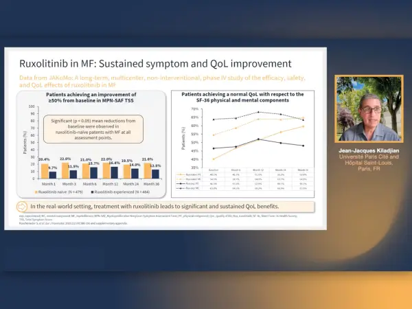 Improving quality of life for patients with myelofibrosis